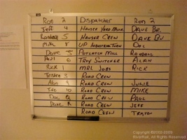 The board