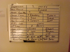 The board