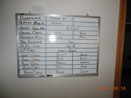 Saturdays call board