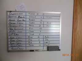 Sunday's call board. THANKS guys for coming to RiverRail 2014!