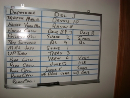 The board